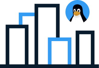 Enterprise Linux