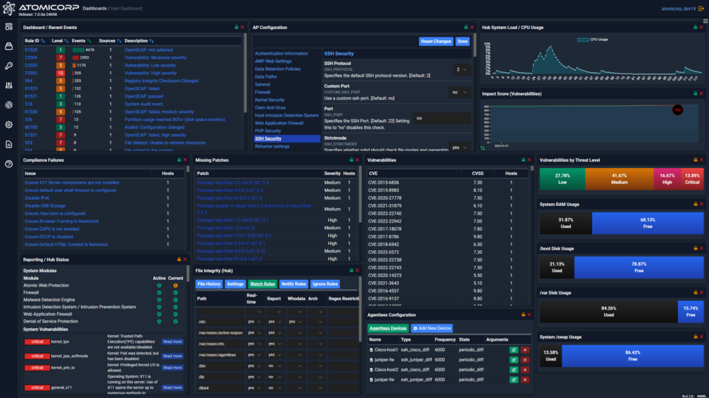 atomic ossec gui dashboard