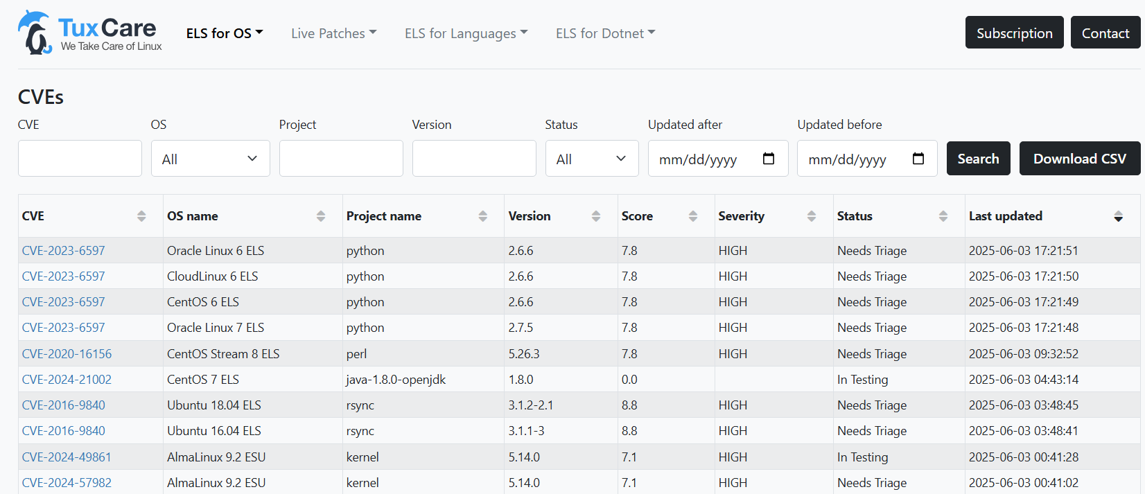 tuxcare els for linux